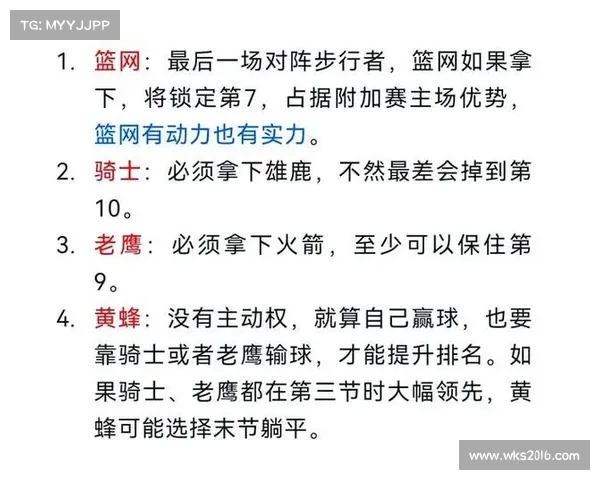 NBA官方宣布新赛季规则变动 重点调整赛程与季后赛资格认定