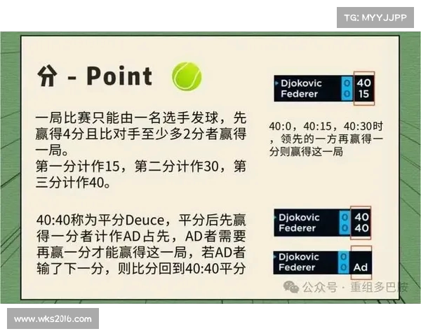 全面解析网球比赛赛程安排表及其背后的比赛规则和注意事项 全面解析网球比赛赛程安排表及其背后的比赛规则和注意事项